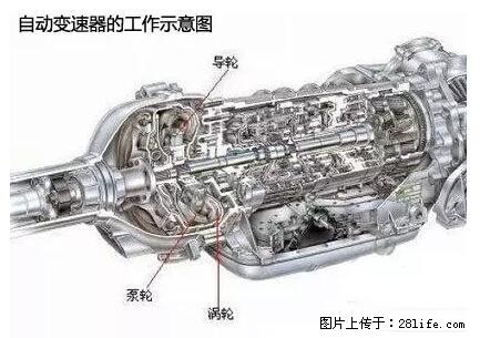 你知道怎么热车和取暖吗？ - 车友部落 - 温州生活社区 - 温州28生活网 wz.28life.net