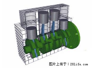 你知道怎么热车和取暖吗？ - 车友部落 - 温州生活社区 - 温州28生活网 wz.28life.net