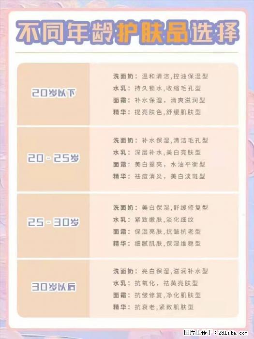 【姬存希】不同年龄，不同护肤的选择，你选对了吗？请爱惜自己！ - 生活日用品 - 居家生活 - 温州分类信息 - 温州28生活网 wz.28life.net