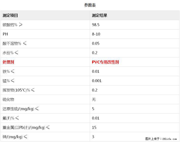 【桂林三鑫新型材料】PVC管材专用复合钙 超细改性碳酸钙 - 新手上路 - 温州生活社区 - 温州28生活网 wz.28life.net