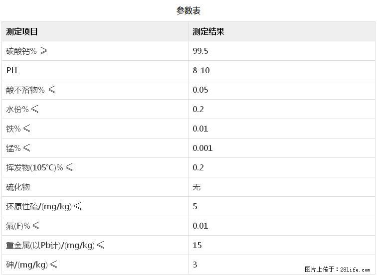 【桂林三鑫新型材料】600目重质碳酸钙 方解石粉重钙粉 - 灌水专区 - 温州生活社区 - 温州28生活网 wz.28life.net