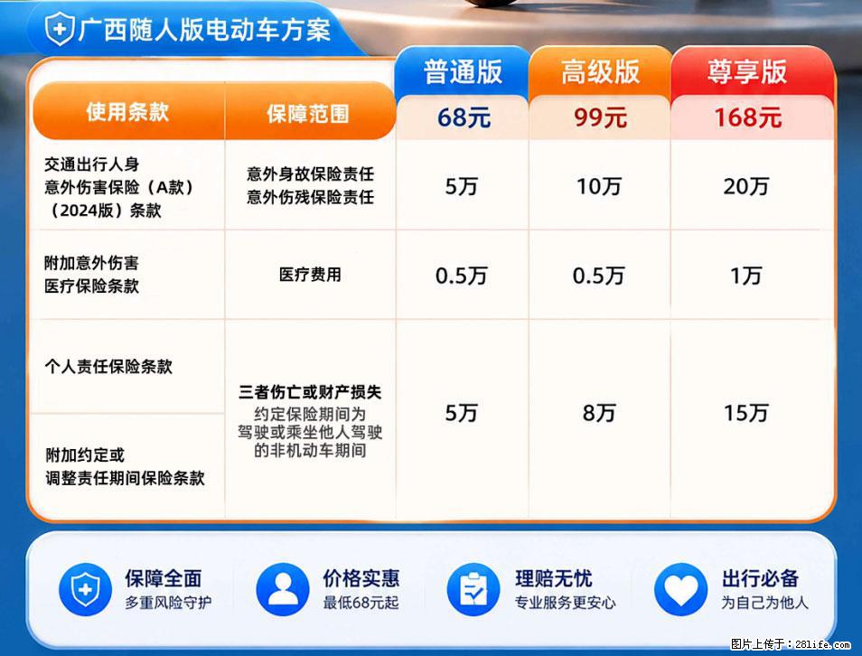 【骑行保障】安全骑行，保障随行！电动车专属保险上线啦！ - 温州生活资讯 - 温州28生活网 wz.28life.net